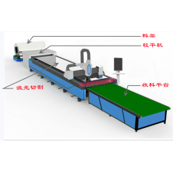 全自動上料風(fēng)管激光切割機 